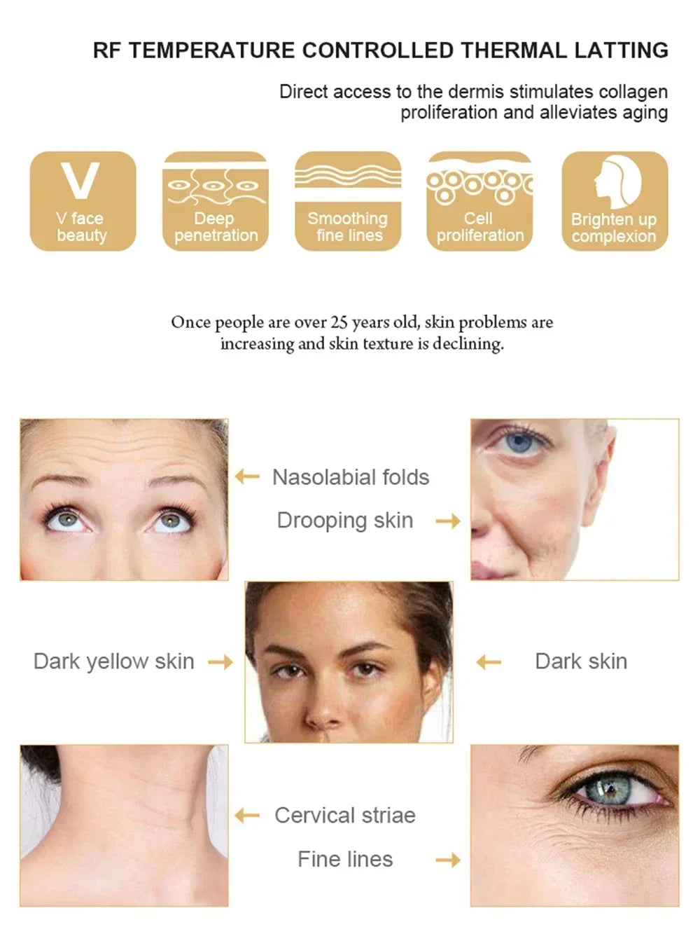Electric Facial Skincare Device – Machine & Replacement Heads