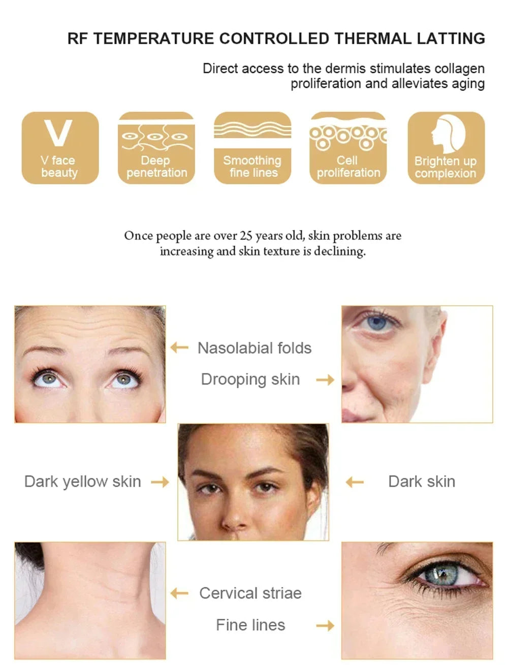 Electric Facial Skincare Device – Machine & Replacement Heads