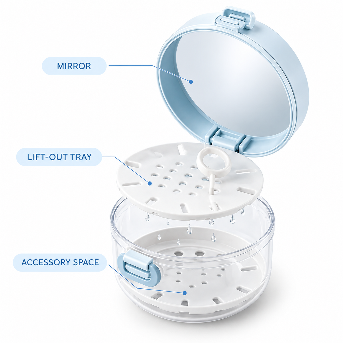 3-in-1 Retainer Cleaning & Storage Case