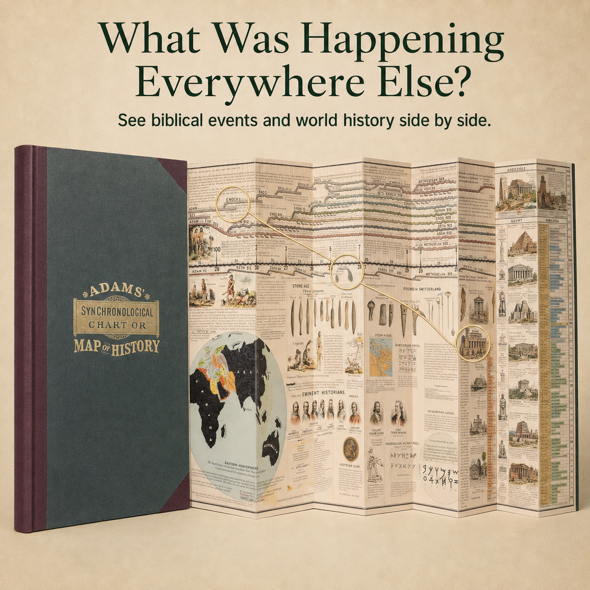 World History Timeline Foldout Chart Book – Hardcover
