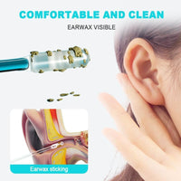 Reusable Sticky Ear Swabs