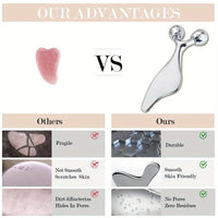 2-in-1 Facial Roller & Gua Sha Massage Tool