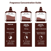 Lattafa Yara Eau de Parfum 100ml | Sweet Vanilla, Fruity & Floral Long-Lasting Perfume for Women