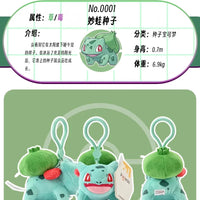Pokemon Jigglypuff Plusle Minun Clefairy Togepi Mimikyu Kawaii Plush Stuffed Toy Keychain Backpack Pendant Keyring Birthday Gift