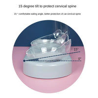 Durable Double Feeder for Food & Water for Cats & Dogs