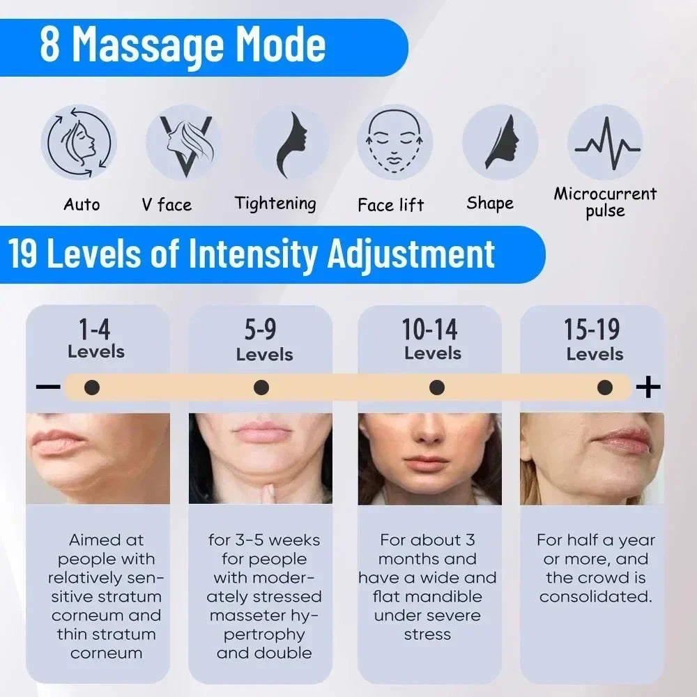 Self-Adhesive Facial TENS/EMS Electrode Gel Pads