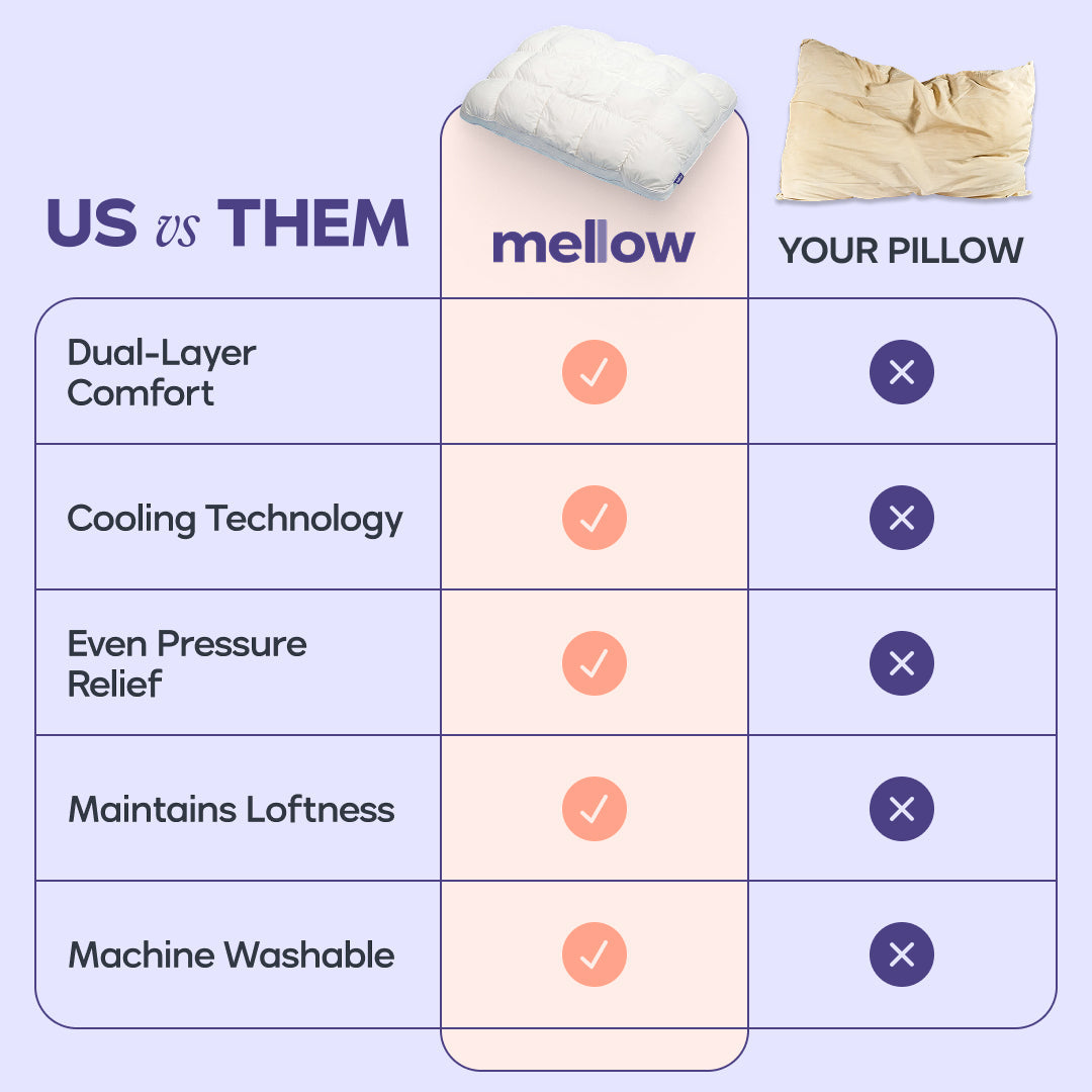 Cloud Puff Pillow – Cooling Memory Foam Bed Pillow for Sleeping, Neck & Head Support, Ultra Soft & Fluffy