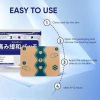 Fast Acting Pain Patch