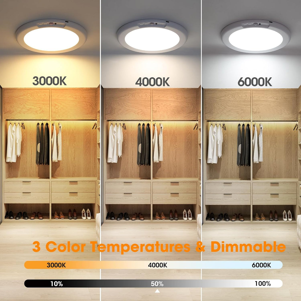 Rechargeable Motion Sensor Ceiling Light with Remote - Magnetic Wireless Ceiling Light Battery Powered for Closet Shower Stairs Shed Hallway ect